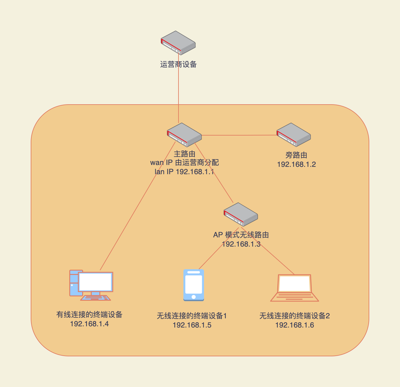 https://cdn.ziyourufeng.eu.org/51hhh/img_bed/main/img/2024/07_24/ee0724cd54a8e17f32a0971e2f4969fc-20231017155659529-2023-10-17-FjrDYN_3073d7f375ab43fdcf9a56333d3af58f.png